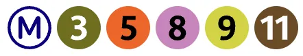 Lignes de métro